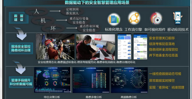 Shandong Gold Mining (Laizhou) Co., Ltd. Sanshandao Gold Mine